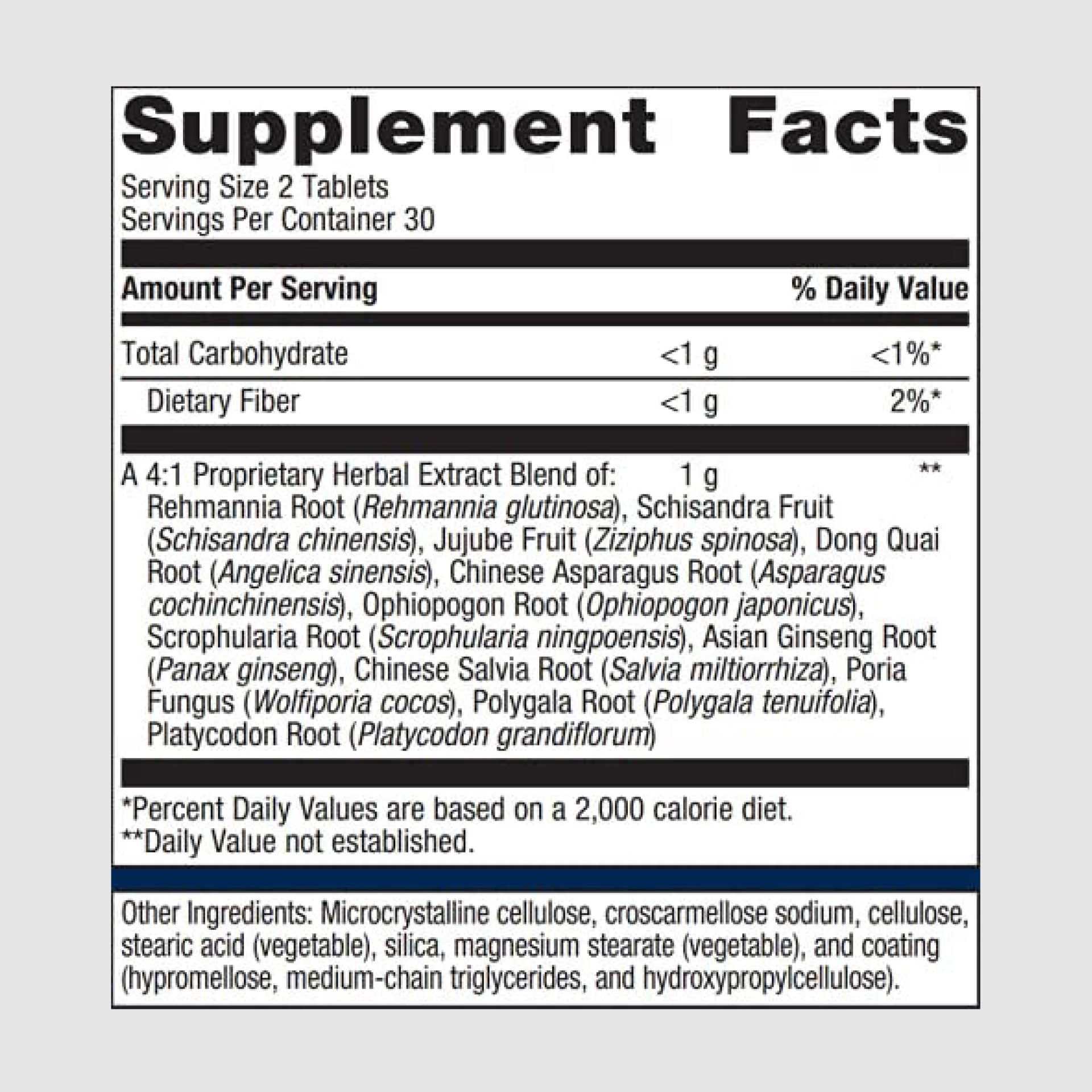 Supplement facts label for Serenagen, detailing key botanicals for managing stress and promoting relaxation.